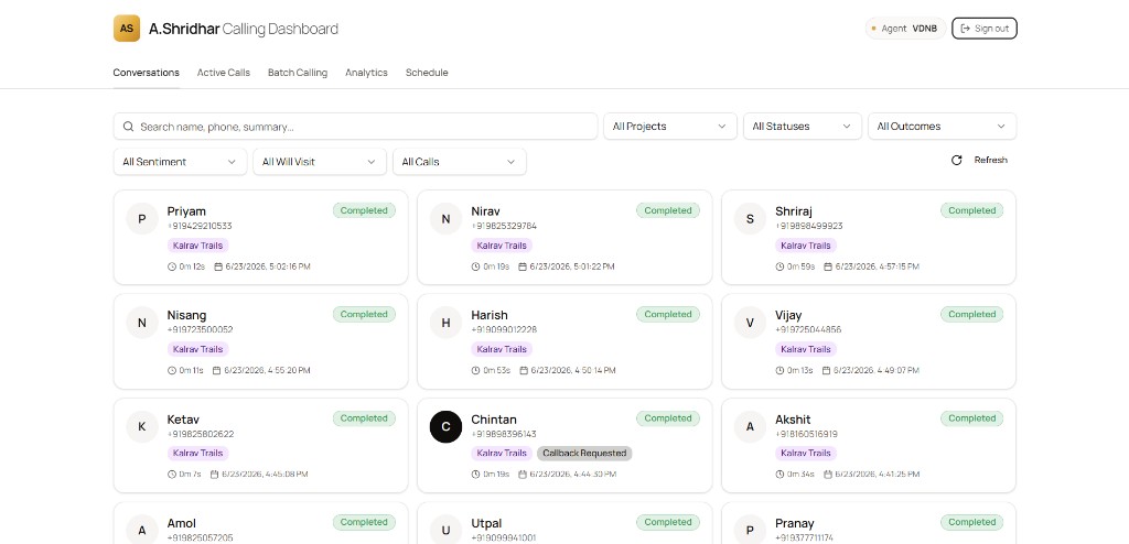 Conversations dashboard
